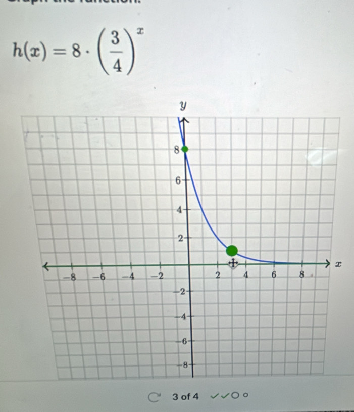 h(x)=8· ( 3/4 )^x
x
3 of 4