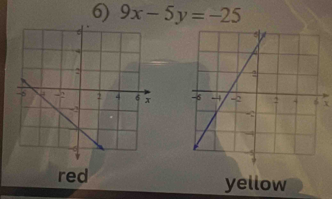 9x-5y=-25
X
red 
yellow