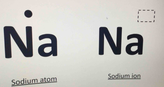 Na
v_a
Sodium atom
Sodium ion