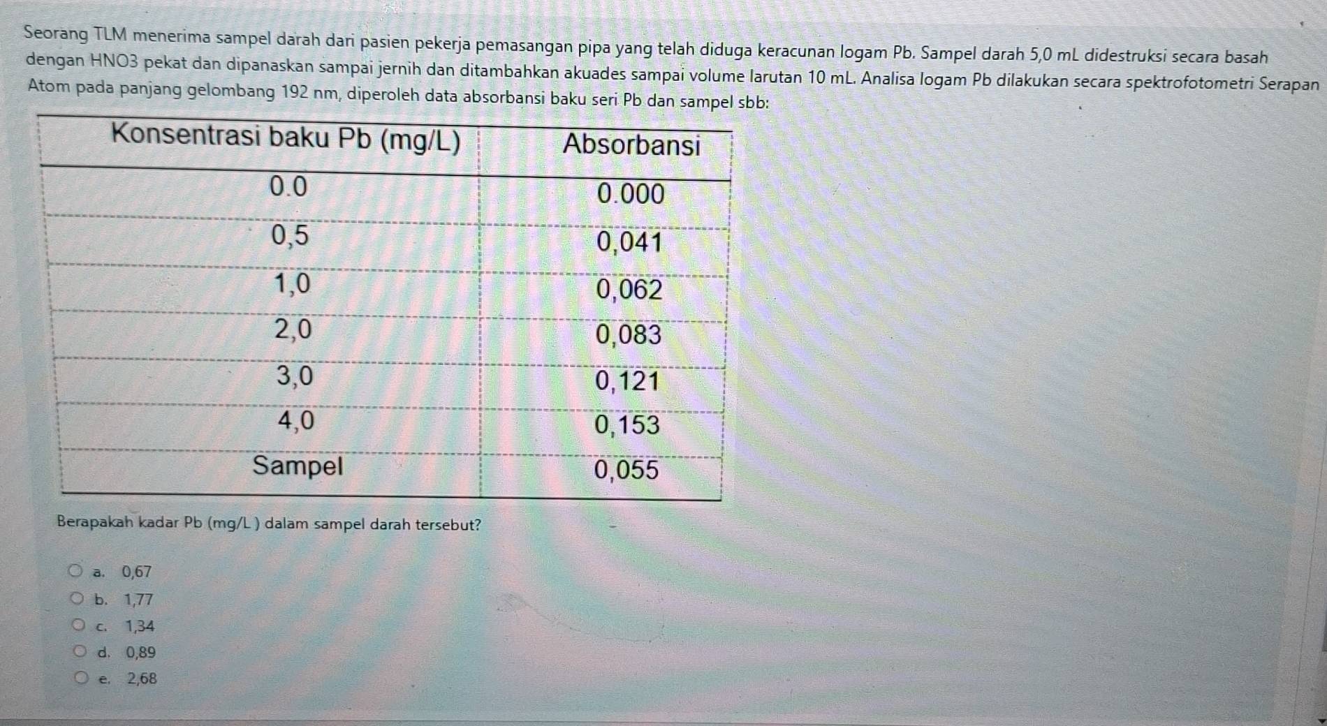 Seorang TLM menerima sampel darah dari pasien pekerja pemasangan pipa yang telah diduga keracunan logam Pb. Sampel darah 5,0 mL didestruksi secara basah
dengan HNO3 pekat dan dipanaskan sampai jernih dan ditambahkan akuades sampai volume larutan 10 mL. Analisa logam Pb dilakukan secara spektrofotometri Serapan
Atom pada panjang gelombang 192 nm, diperoleh data absorbansi baku seri Pb dan sampel 
Berapakah kadar Pb (mg/L ) dalam sampel darah tersebut?
a. 0,67
b. 1,77
c. 1,34
d. 0,89
e. 2,68