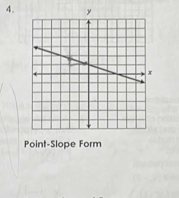 Point-Slope Form