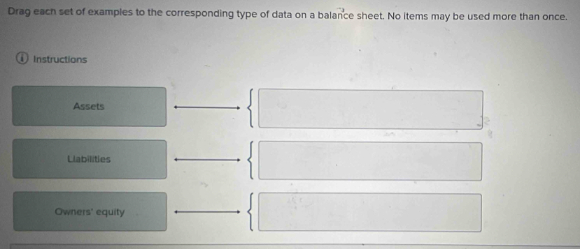 Drag each set of examples to the corresponding type of data on a balance sheet. No items may be used more than once.
D Instructions
Assets
Llabilities
Owners' equity