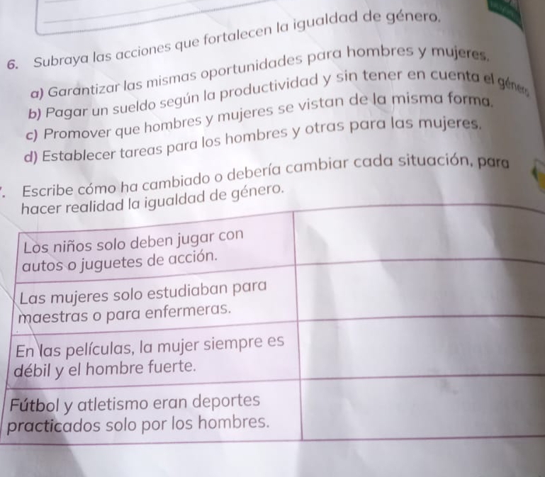 Subraya las acciones que fortalecen la igualdad de género
a) Garantizar las mismas oportunidades para hombres y mujeres.
b) Pagar un sueldo según la productividad y sin tener en cuenta el géne
c) Promover que hombres y mujeres se vistan de la misma forma
d) Establecer tareas para los hombres y otras para las mujeres,
P Escribe cómo ha cambiado o debería cambiar cada situación, para
género.
F
p