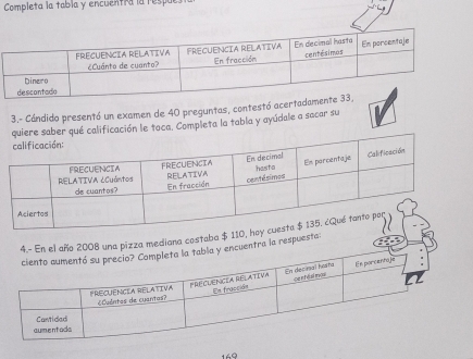 Completa la tabla y encuentra la respe 
L 
3.- Cándido presentó un examen de 40 preguntas, contestó acerta 
ión le toca. Completa la tabla y ayúdale a sacar su 
ediana castaba $ 
la respuesta:
160