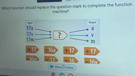 Solved: Which function should replace the question mark to complete the ...