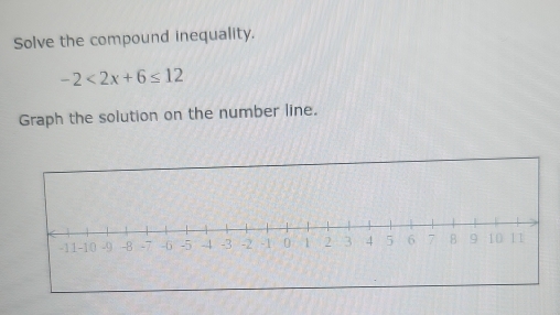 Solve the compound inequality.
-2<2x+6≤ 12
Graph the solution on the number line.