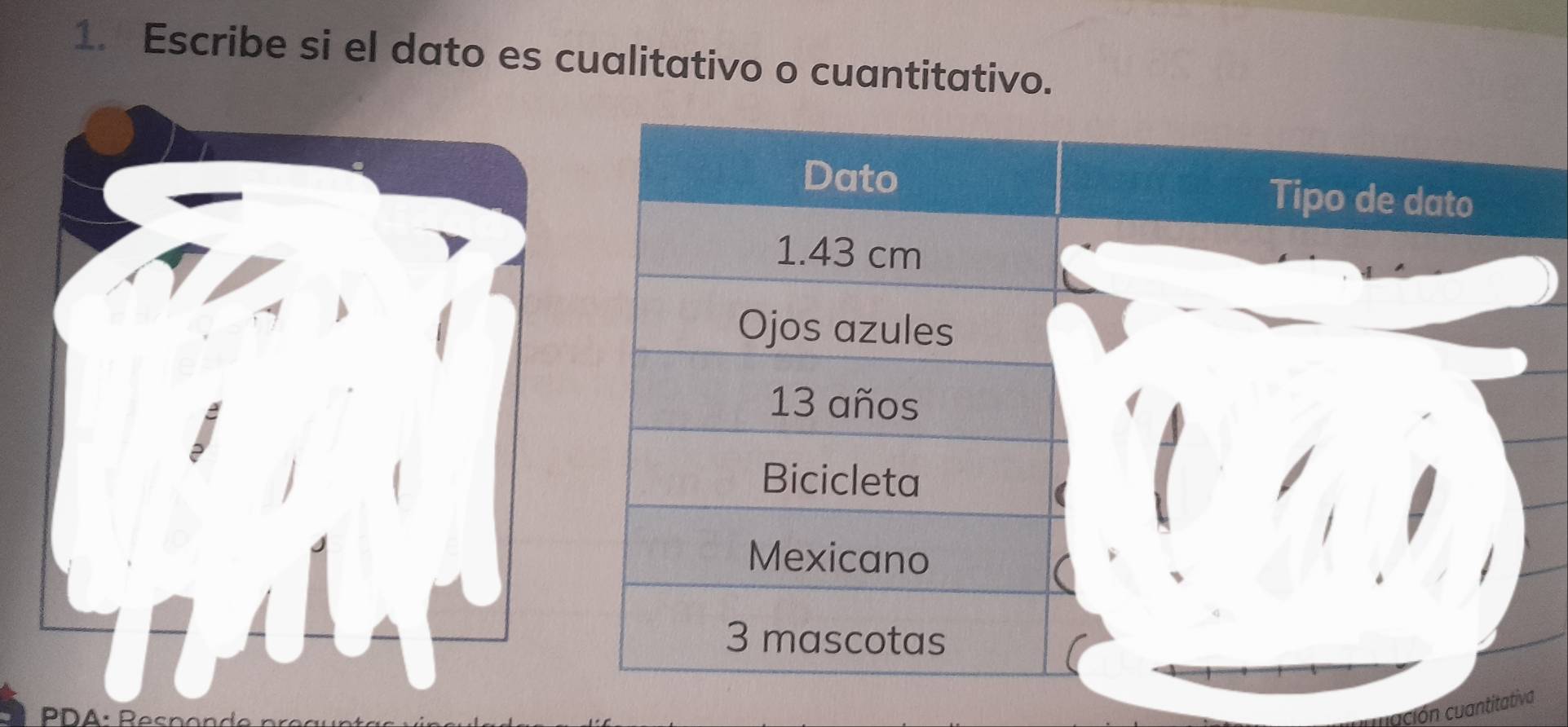 Escribe si el dato es cualitativo o cuantitativo. 
ción cuantitativa