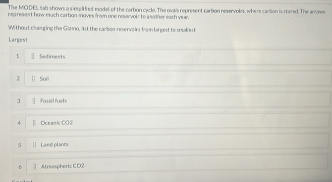 Solved: The MODEL tab shows a simplified model of the carbon cycle. The ...
