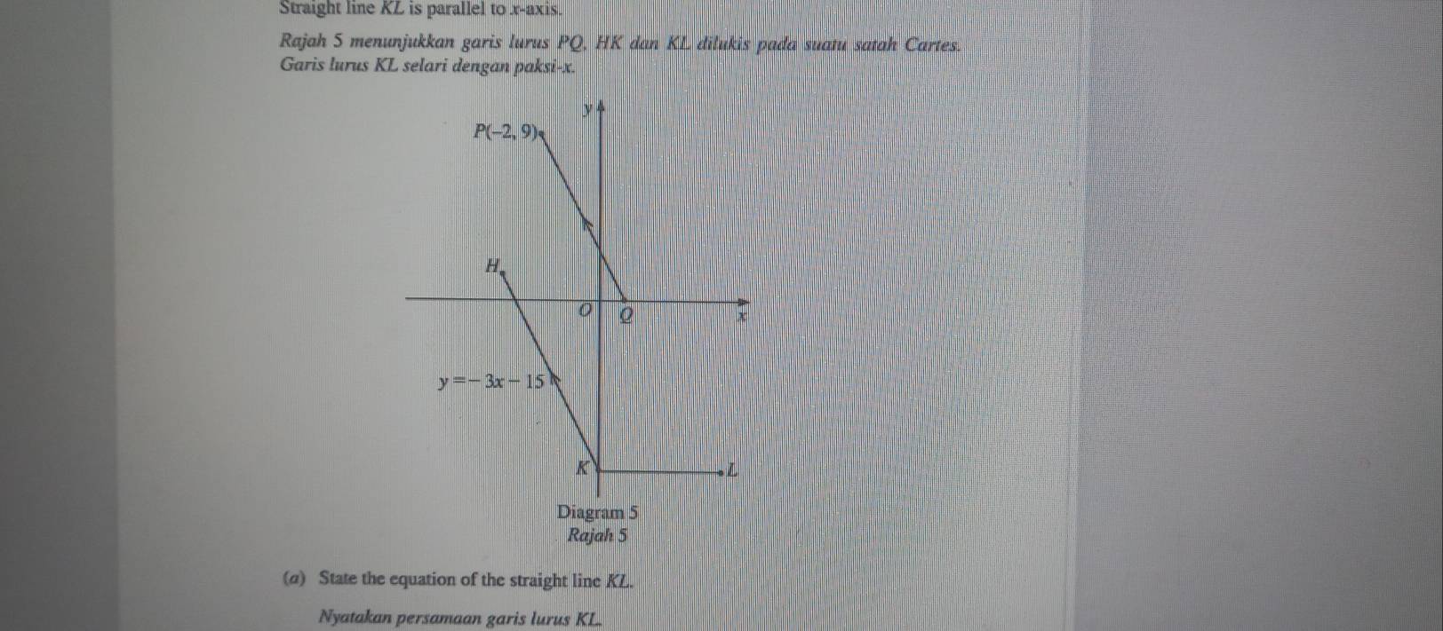 Straight line KL is parallel to x-axis.
Rajah S menunjukkan garis lurus PQ, HK dan KL dilukis pada suatu satah Cartes.
Garis lurus KL selari dengan paksi-x.
ram 
Rajah 5
(α) State the equation of the straight line KL.
Nyatakan persamaan garis lurus KL.