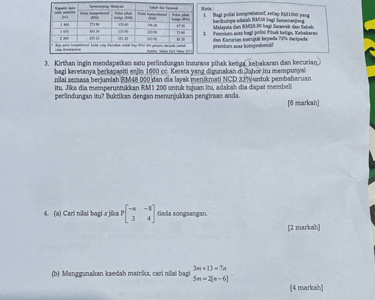 ota : 1. Bagi polisi komprehensif, setiap RM1000 yang
berikutnya adalah RM26 bagi Semenanjung
Malaysia dan RM20.30 bagi Sarawak dan Sabah
2. Premium asas bagi polisi Pihak ketiga, Kebakaran
dan Kecurian merujuk kepada 75% daripada
premium asas komprehensif
3. Kirthan ingin mendapatkan satu perlindungan insurans pihak ketiga, kebakaran dan kecurian
bagi keretanya berkapasiti enjin 1600 cc. Kereta yang digunakan di Johor itu mempunyai
nilai semasa berjumlah RM48 000 dan dia layak menikmati NCD 33% untuk pembaharuan
itu. Jika dia memperuntukkan RM1 200 untuk tujuan itu, adakah dia dapat membeli
perlindungan itu? Buktikan dengan menunjukkan pengiraan anda.
[6 markah]
4. (a) Cari nilai bagi x jika Pbeginbmatrix -n&-8 3&4endbmatrix tiada songsangan.
[2 markah]
(b) Menggunakan kaedah matriks, cari nilai bagi beginarrayr 3m+13=7n 5m=2[n-6]endarray. 
[4 markah]