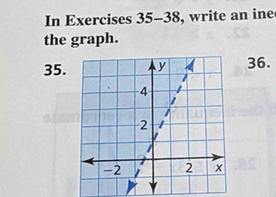 In Exercises 35-38, write an ine 
the graph. 
35. 36.