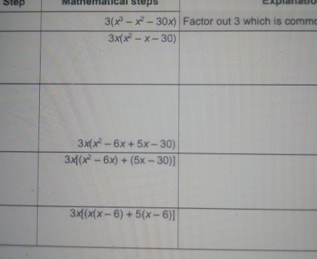 Step Mathematical steps xpranatio
m