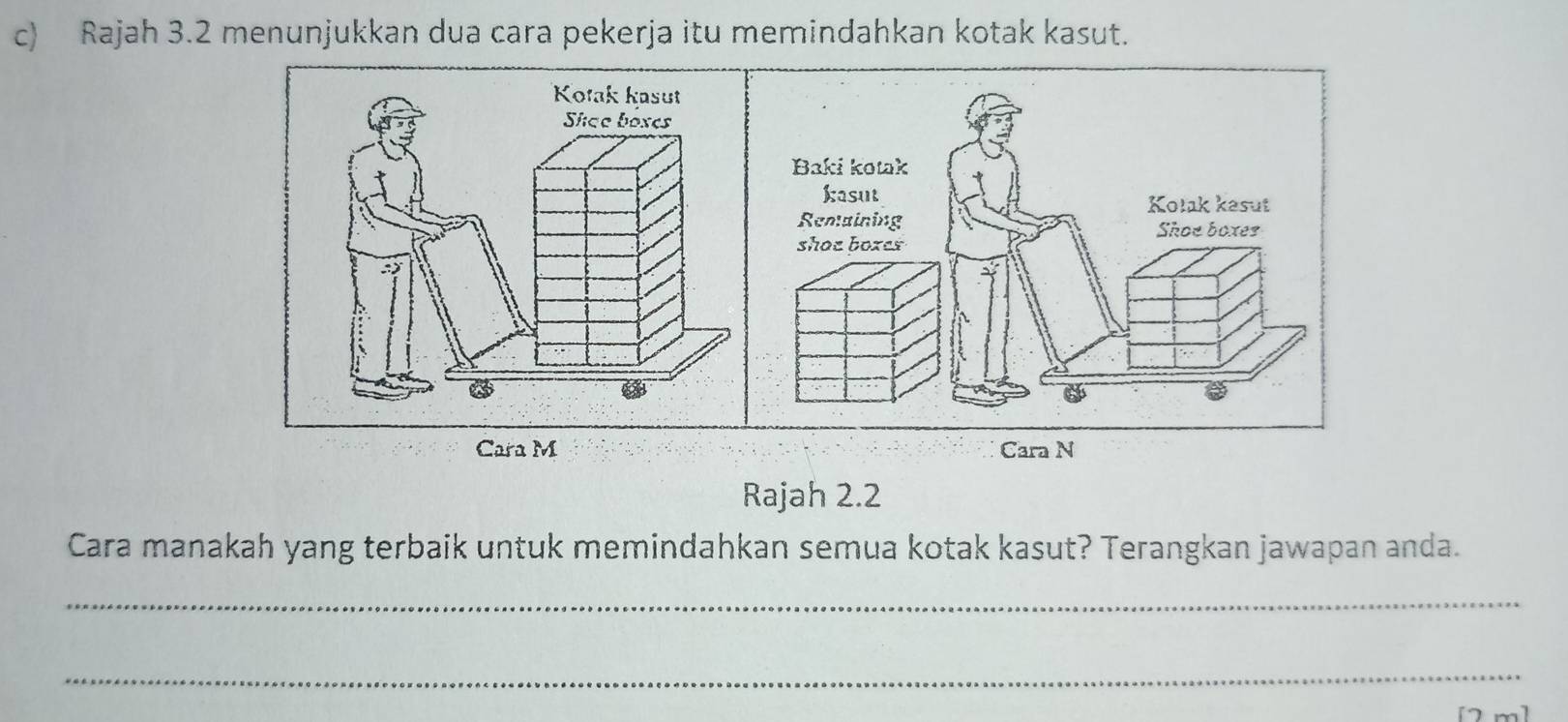 Rajah 3.2 menunjukkan dua cara pekerja itu memindahkan kotak kasut. 
Baki kotak 
kasut 
Kotak kasut 
Rentaining Shoe boxes 
shoe boxes 
8 
Cara M Cara N 
Rajah 2.2 
Cara manakah yang terbaik untuk memindahkan semua kotak kasut? Terangkan jawapan anda. 
_ 
_ 
[2 m]