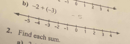 -2+(-3)
ζ -1 0 i 2 3
4
sum. 
a)