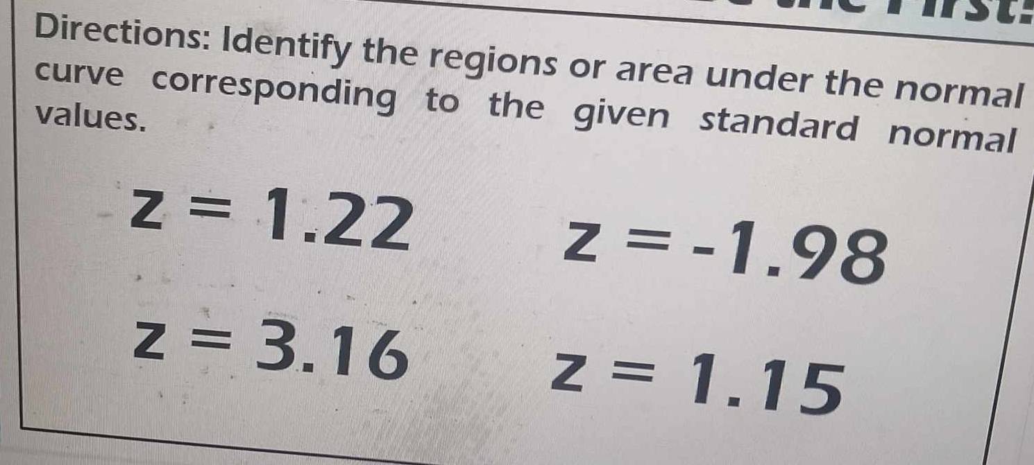 Directions: Identify the regions or area under the normal 
curve corresponding to the given standard normal 
values.
z=1.22
z=-1.98
z=3.16
z=1.15