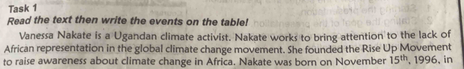 Task 1 
Read the text then write the events on the table! 
Vanessa Nakate is a Ugandan climate activist. Nakate works to bring attention to the lack of 
African representation in the global climate change movement. She founded the Rise Up Movement 
to raise awareness about climate change in Africa. Nakate was born on November 15^(th) ,1996, in