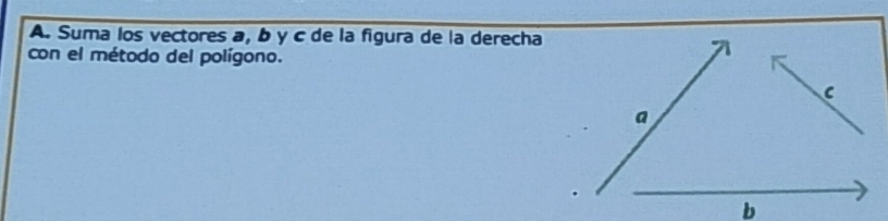 Resuelto:Suma los vectores a, b y c de la figura de la derecha con el ...