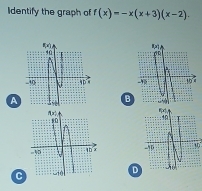 ldentify the graph of f(x)=-x(x+3)(x-2).
A
B
in
D
C