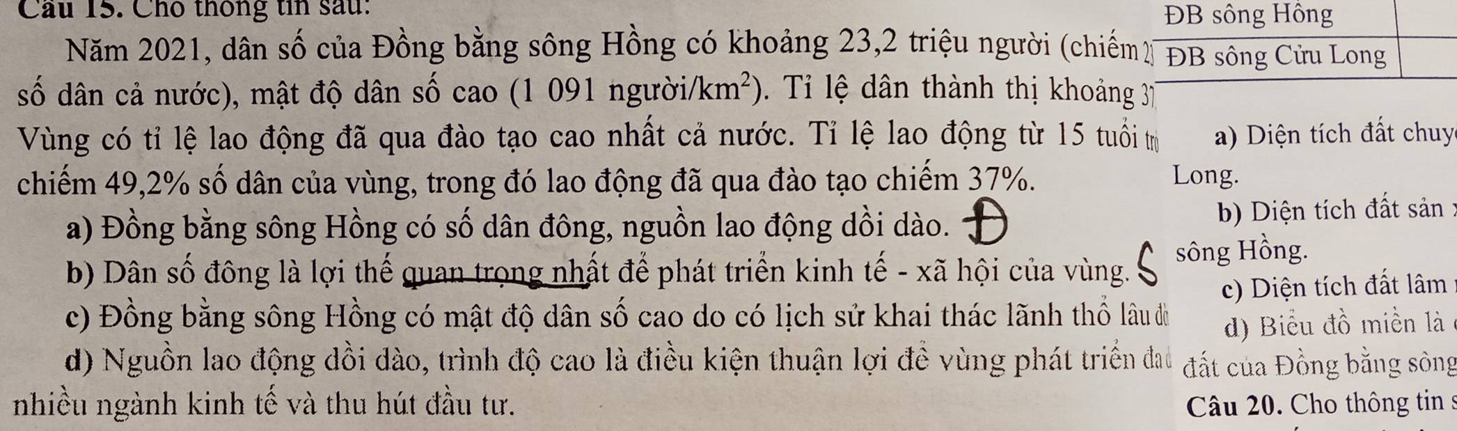 Cầu 15. Chỗ thống tin sau: ĐB sông Hông
Năm 2021, dân số của Đồng bằng sông Hồng có khoảng 23,2 triệu người (chiếm 2 ĐB sông Cửu Long
số dân cả nước), mật độ dân số cao (1 091 ngườia i/km^2) Ti lệ dn thành thị khoảng 3
Vùng có tỉ lệ lao động đã qua đào tạo cao nhất cả nước. Tỉ lệ lao động từ 15 tuổi trừị a) Diện tích đất chuy
chiếm 49, 2% số dân của vùng, trong đó lao động đã qua đào tạo chiếm 37%. Long.
a) Đồng bằng sông Hồng có số dân đông, nguồn lao động dồi dào.
b) Diện tích đất sản :
b) Dân số đông là lợi thế quan trọng nhất để phát triển kinh tế - xã hội của vùng. sông Hồng.
c) Diện tích đất lâm
c) Đồng bằng sông Hồng có mật độ dân số cao do có lịch sử khai thác lãnh thổ lâu đờ
d) Biểu đồ miền là
d) Nguồn lao động dồi dào, trình độ cao là điều kiện thuận lợi đề vùng phát triển đat đất của Đồng bằng sông
nhiều ngành kinh tế và thu hút đầu tư. Câu 20. Cho thông tin s