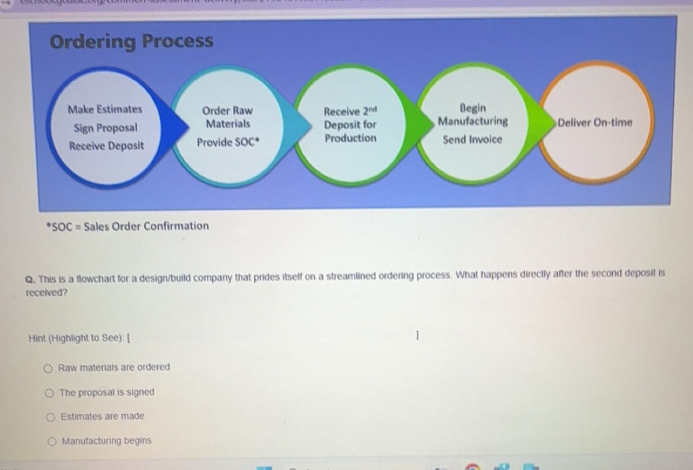 Solved: SOC= Sales Order Confirmation Q. This is a flowchart for a ...