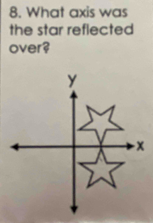 What axis was 
the star reflected 
over?