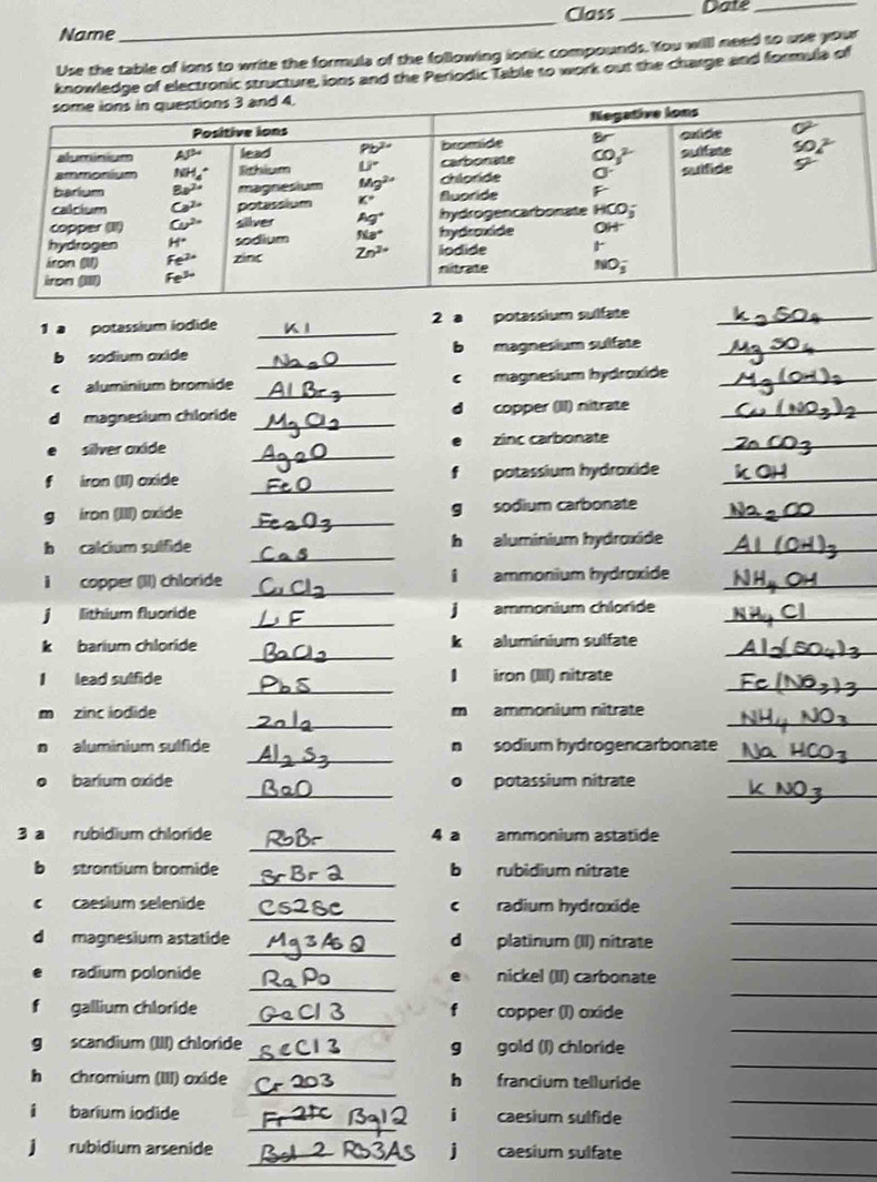 Class_ Date_
Name
_
Use the table of ions to write the formula of the following ionic compounds. You willl need to use your
ons and the Periodic Table to work out the charge and formula of
potassium iodide _2 potassium sulfate_
b sodium axide _b magnesium sulfate_
_
aluminium bromide C magnesium hydroxíde_
d magnesium chloride _copper (II) nitrate_
_
silver axide zinc carbonate_
_
f iron (II) axide potassium hydroxide_
g iron (III) axide _sodium carbonate_
g
_
b calcium sulfide h aluminium hydroxide_
_
1 copper (II) chloride ammonium hydroxide_
_
j lithium fluoride ammonium chloride_
_
k barium chloride aluminium sulfate_
_
_
I lead sulfide iron (III) nitrate
1
_
_
m zinc iodide m ammonium nîtrate
_
_
D aluminium sulfide nì sodium hydrogencarbonate
_
_
o barium oxide 。 potassium nitrate
_
_
3 a rubidium chloride 4 a y ammonium astatide
_
_
b strontium bromide b rubidium nítrate
_
_
c caesium selenide c radium hydroxide
_
_
d magnesium astatide d platinum (II) nitrate
_
_
radium polonide nickel (II) carbonate
_
_
fù gallium chloride f copper (I) oxide
_
_
g scandium (III) chloride g gold (I) chloride
_
_
h chromium (III) oxide hé francium telluride
_
_
i barium iodide i caesium sulfide
_
_
j rubidium arsenide j caesium sulfate