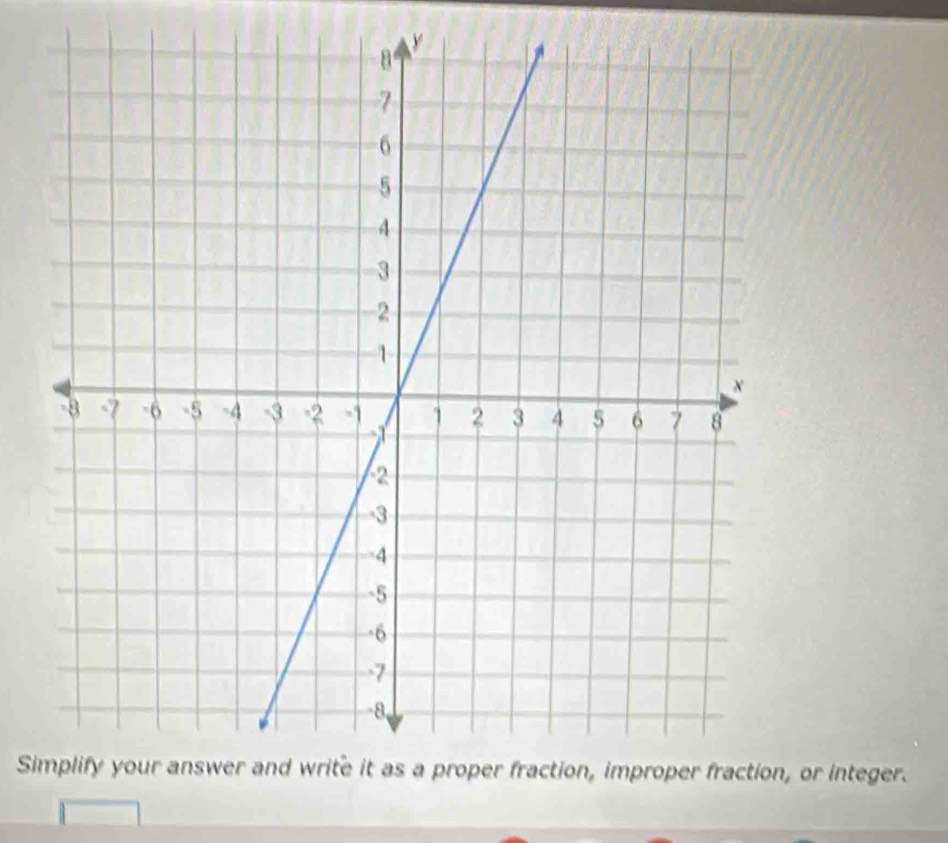 y
Si or integer.