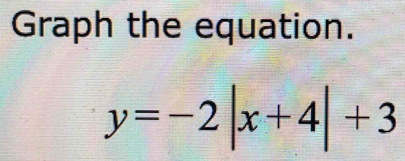 Graph the equation.
y=-2|x+4|+3