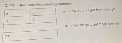 Fill in the table with missing numbers. 
How do you get from x to y? 
. How do you get from y to x?