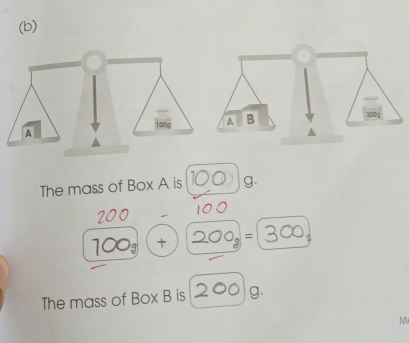 The mass of Box A is g. 
^□ 
100g (+ 200 = 1
The mass of Box B is g.
M