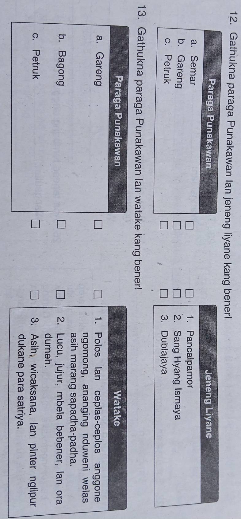 Gathukna paraga Punakawan Ian jeneng liyane kang bener!
Paraga Punakawan Jeneng Liyane
a. Semar 1. Pancalpamor
b. Gareng
2. Sang Hyang Ismaya
c. Petruk 3. Dublajaya
13. Gathukna paraga Punakawan lan watake kang bener!
Paraga Punakawan Watake
a. Gareng 1. Polos Ian ceplas-ceplos anggone
ngomong, ananging nduweni welas
asih marang sapadha-padha.
b. Bagong 2. Lucu, jujur, mbela bebener, lan ora
dumeh.
c. Petruk 3. Asih, wicaksana, Ian pinter nglipur
dukane para satriya.