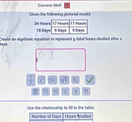 Current Skill 
Given the following pictorial model: 
34 Hou 
18 Da 
Create an algebraic equation to represent y, total hours studied after x
days.
 Y/X  x^2 f(x) sqrt[6](x) X_n
p s 2 π
Use the relationship to fill in the table.