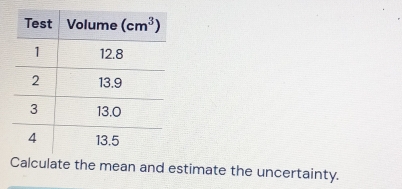 the mean and estimate the uncertainty.