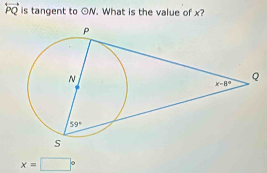 overleftrightarrow PQ is tangent to odot N. What is the value of x?
x=□°