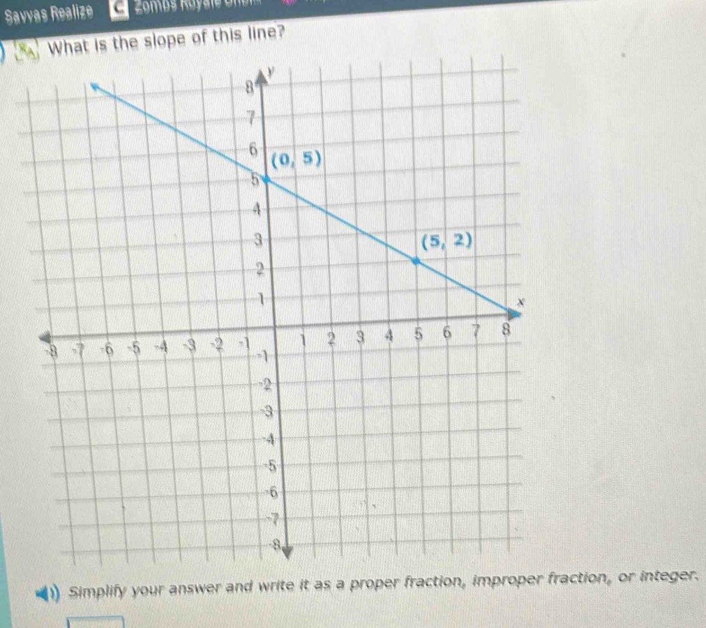 Savvas Realize
What is the slope of this line?
Simplify your answer and write it as a proper fraction, improper fraction, or integer.