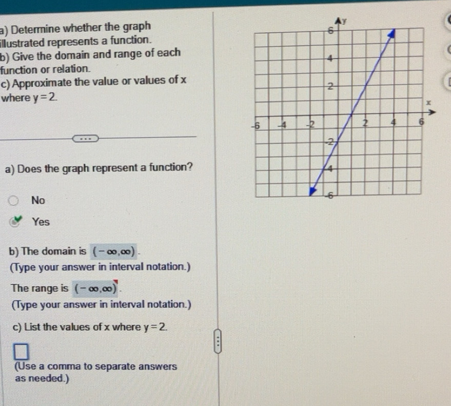 Solved: Determine whether the graph illustrated represents a function ...