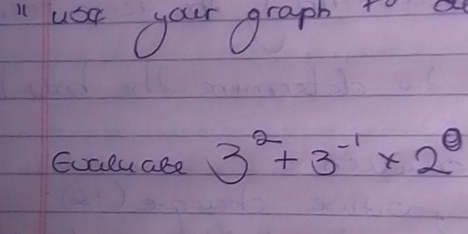 usu your graph to 
Eoalu are 3^2+3^(-1)* 2^0