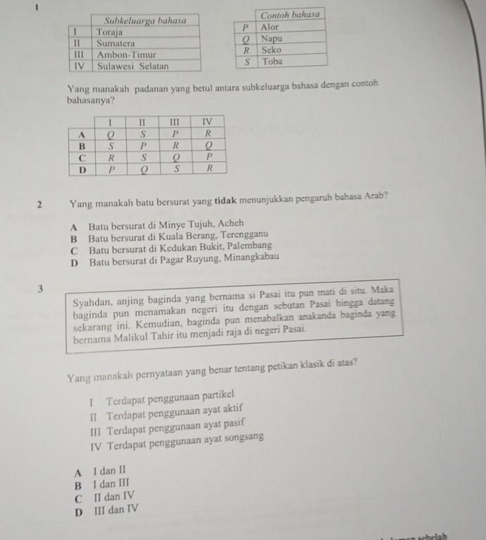 Yang manakah padanan yang betul antara subkeluarga bahasa dengan contoh
bahasanya?
2 Yang manakah batu bersurat yang tidak menunjukkan pengaruh bahasa Arab?
A Batu bersurat di Minye Tujuh, Acheh
B Batu bersurat di Kuala Berang, Terengganu
C Batu bersurat di Kedukan Bukit, Palembang
D Batu bersurat di Pagar Ruyung, Minangkabau
3
Syahdan, anjing baginda yang bernama si Pasai itu pun mati di situ. Maka
baginda pun menamakan negeri itu dengan sebutan Pasai hingga datang
sekarang ini. Kemudian, baginda pun menabalkan anakanda baginda yang
bernama Malikul Tahir itu menjadi raja di negeri Pasai.
Yang manakah pernyataan yang benar tentang petikan klasik di atas?
I Terdapat penggunaan partikel
II Terdapat penggunaan ayat aktif
III Terdapat penggunaan ayat pasif
IV Terdapat penggunaan ayat songsang
A I dan II
B I dan III
C II dan IV
D III dan IV