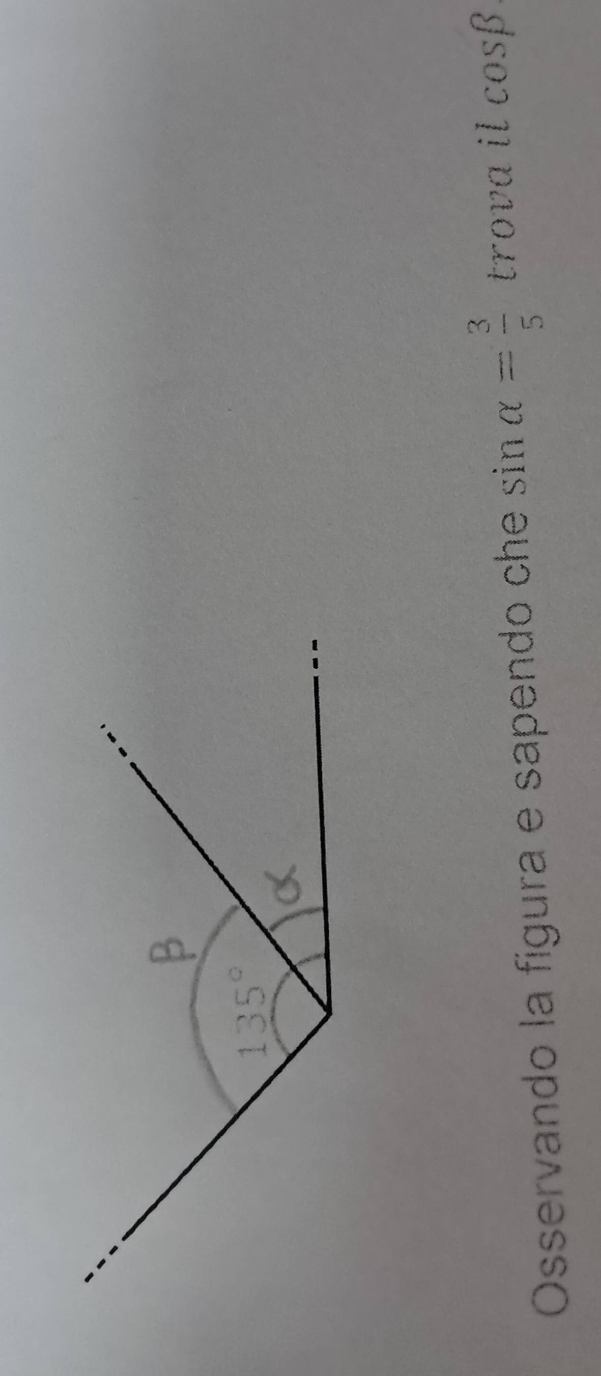 Osservando la figura e sapendo che sin alpha = 3/5  trova il cos beta