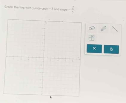 Graph the line with y-intercept - 3 and slope - 2/5 .
 1 /1 