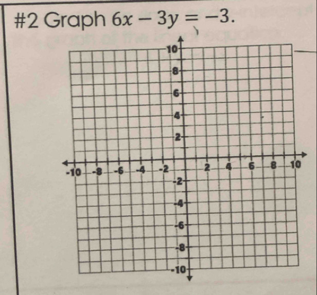 #2 Graph 6x-3y=-3.