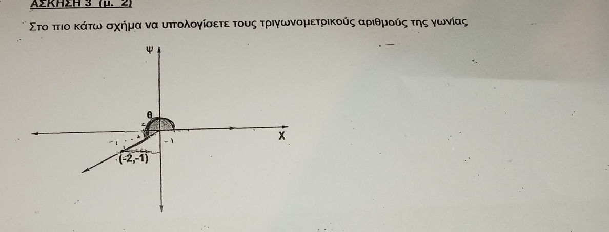 ΑΣΚΗΣΗ 3 (μ. ²)
Στο πτιο κάτω σχήμα να υπτολογίσετε τους τριγωνομετρικούς αριθμούς της γωνίας