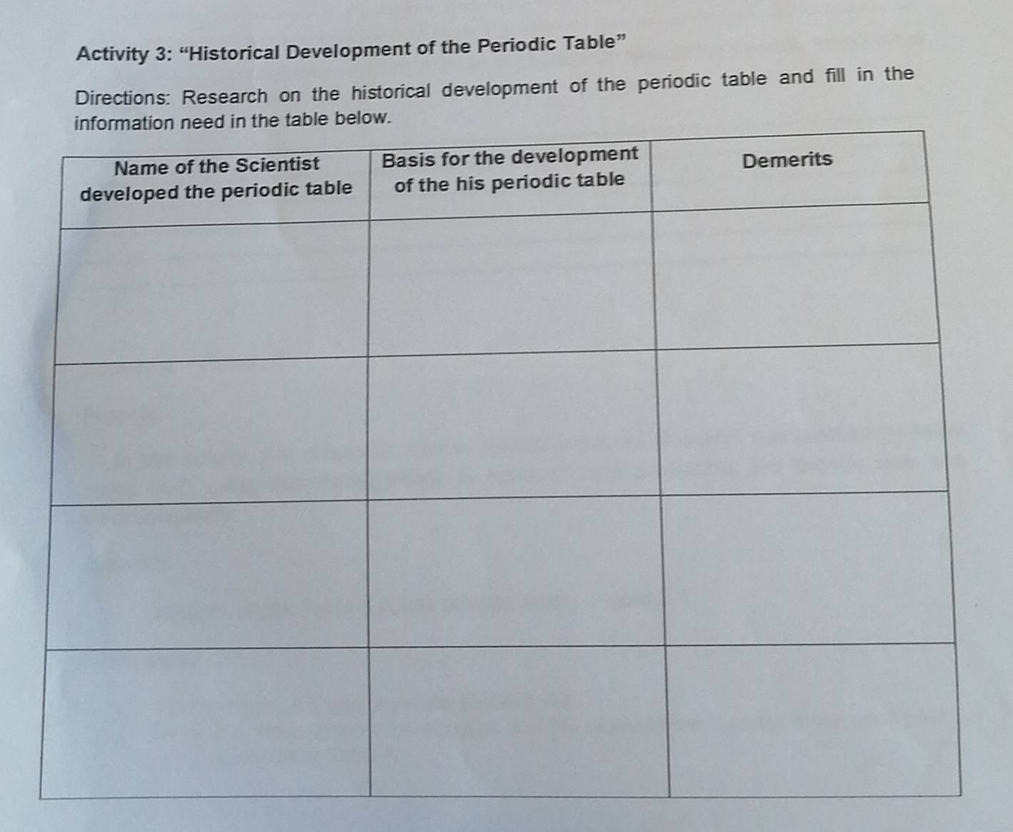 Activity 3: “Historical Development of the Periodic Table” 
Directions: Research on the historical development of the periodic table and fill in the