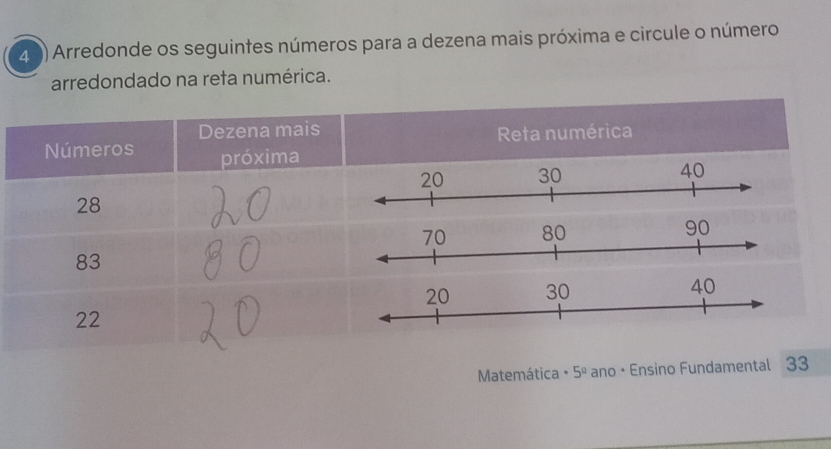 4 3) Arredonde os seguintes números para a dezena mais próxima e circule o número 
arredondado na reta numérica. 
Matemática 5° ano · Ensino Fund