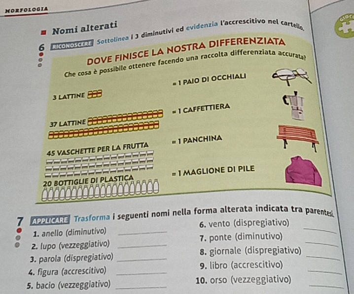 MORFOLOGIA 
Nomi alterati 
RicoNoscERe Sottolinea 1 3 diminutivi ed evidenzia l'accrescitivo nel cartella 
DOVE FINISCE LA NOSTRA DIFFERENZIATA 
Che cosa è possibile ottenere facendo una raccolta differenziata accuratal 
1 PAIO DI OCCHIALI
3 LATTINE 
= CAFFET TIERA
37 LATTINE
45 VASCHETTE PER LA FRUTTA = 1 PANCHINA 
Tgue dI PLAsTICA 1 MAGLIONE DI PILE
20 M
Trasforma i seguenti nomi nella forma alterata indicata tra parentes 
6. vento (dispregiativo) 
1. anello (diminutivo)_ 
_ 
2. lupo (vezzeggiativo) _7. ponte (diminutivo)_ 
3. parola (dispregiativo) _8. giornale (dispregiativo)_ 
4. figura (accrescitivo) _9. libro (accrescitivo)_ 
5. bacio (vezzeggiativo) _10. orso (vezzeggiativo)_