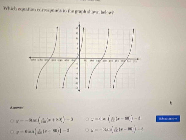 Which equation corresponds to the graph shown below?
Answer
y=-6tan ( x/320 (x+80))-3 y=6tan ( π /320 (x-80))-3 Subait Anwer
y=6tan ( π /320 (x+80))-3 y=-6tan ( π /320 (x-80))-3