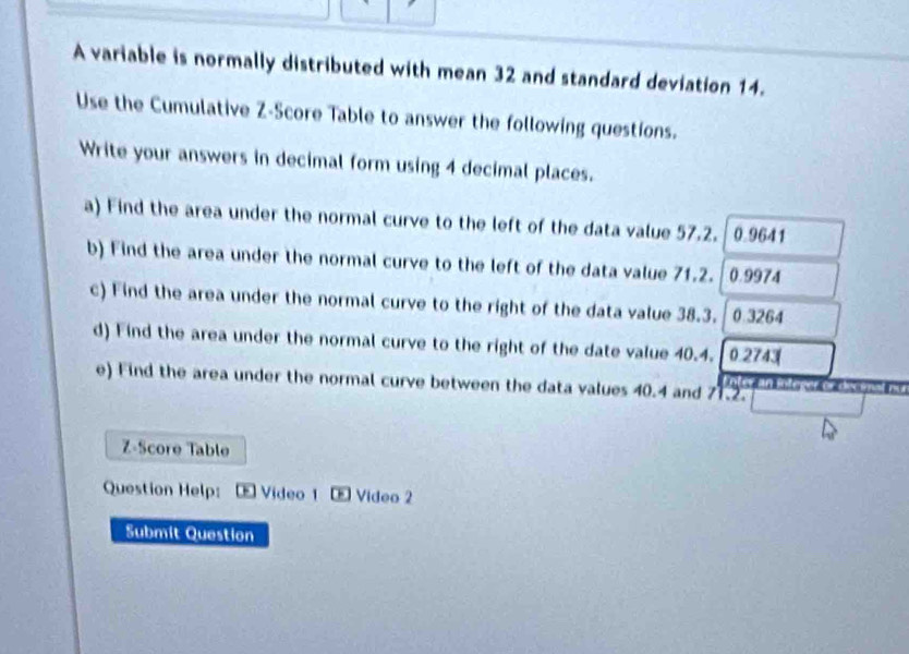 A variable is normally distributed with mean 32 and standard deviation 14. 
Use the Cumulative Z-Score Table to answer the following questions. 
Write your answers in decimal form using 4 decimal places. 
a) Find the area under the normal curve to the left of the data value 57.2. 0.9641
b) Find the area under the normal curve to the left of the data value 71.2. 0.9974
c) Find the area under the normal curve to the right of the data value 38.3. 0.3264
d) Find the area under the normal curve to the right of the date value 40.4. 0.2743 ( 
e) Find the area under the normal curve between the data values 40.4 and 71.2. 
Enter an integer or decsnat nu 
Z-Score Table 
Question Help: Video 1 Video 2 
Submit Question