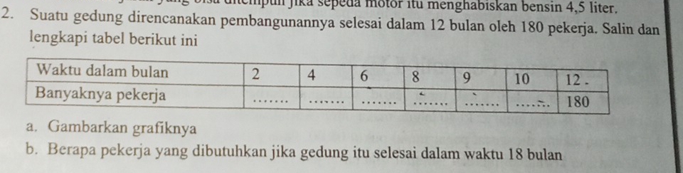 mempun Jika sepeda motor itu menghabiskan bensin 4,5 liter. 
2. Suatu gedung direncanakan pembangunannya selesai dalam 12 bulan oleh 180 pekerja. Salin dan 
lengkapi tabel berikut ini 
a. Gambarkan grafiknya 
b. Berapa pekerja yang dibutuhkan jika gedung itu selesai dalam waktu 18 bulan