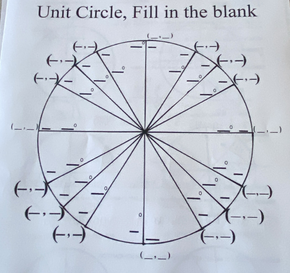 Unit Circle, Fill in the blank