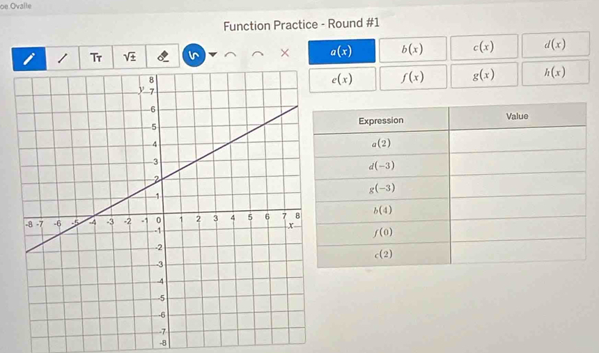 oe Ovalle
Function Practice - Round #1
Tr sqrt(± )
× a(x) b(x) c(x) d(x)
e(x) f(x) g(x) h(x)
-8